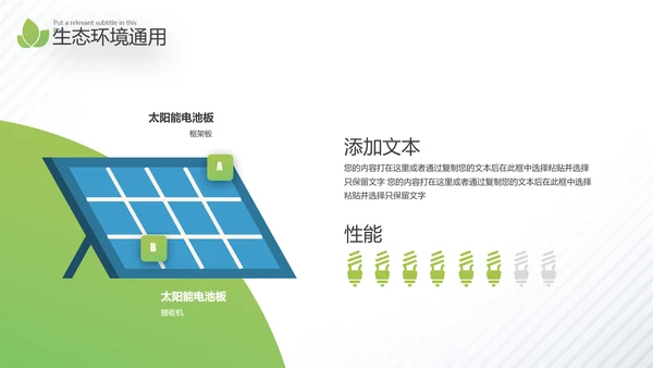 2021年绿色环保节能构建生态城市再生能源自然环境通用PPT