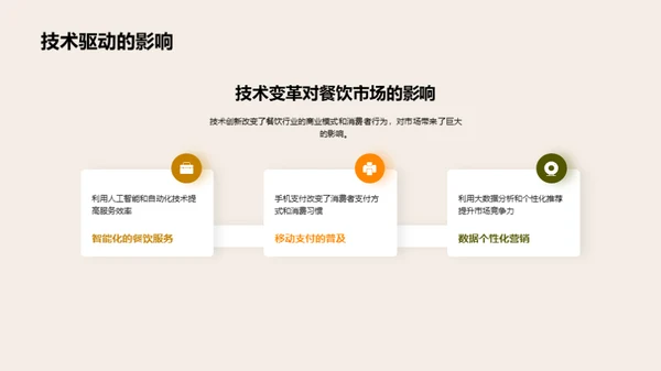 餐饮市场分析与策略