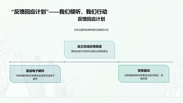 生物信息学答辩报告PPT模板