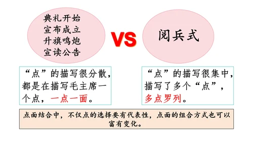 统编版语文六年级上册 第二单元  习作：多彩的活动   课件