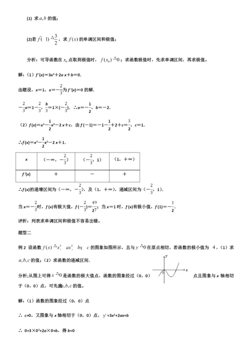 导数在研究函数中的应用.docx