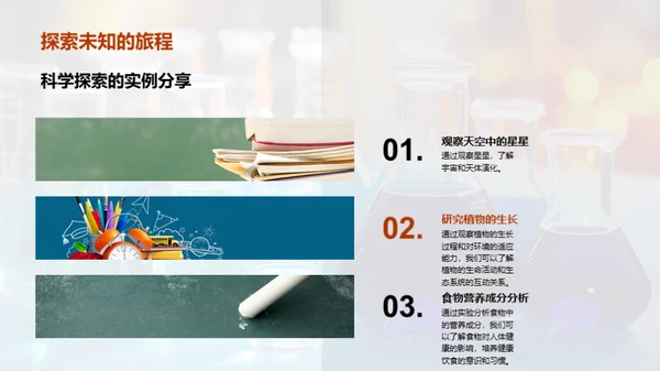 科学之旅：实践与探索