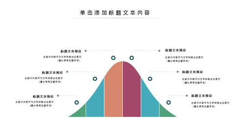 医院医生医药医疗药品药厂医学类通用工作汇报PPT