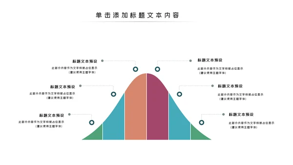 医院医生医药医疗药品药厂医学类通用工作汇报PPT
