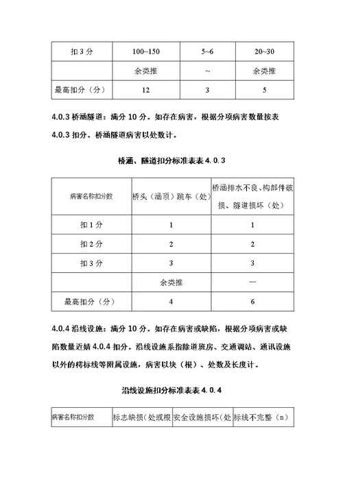 公路养护质量检查评定标准