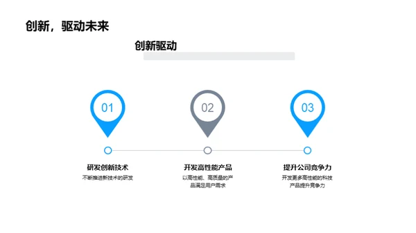 科技驱动，未来可期