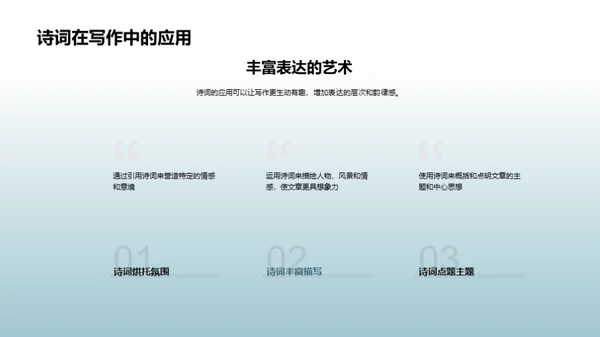 诗词之美之探索