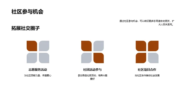 深度解析大学生活