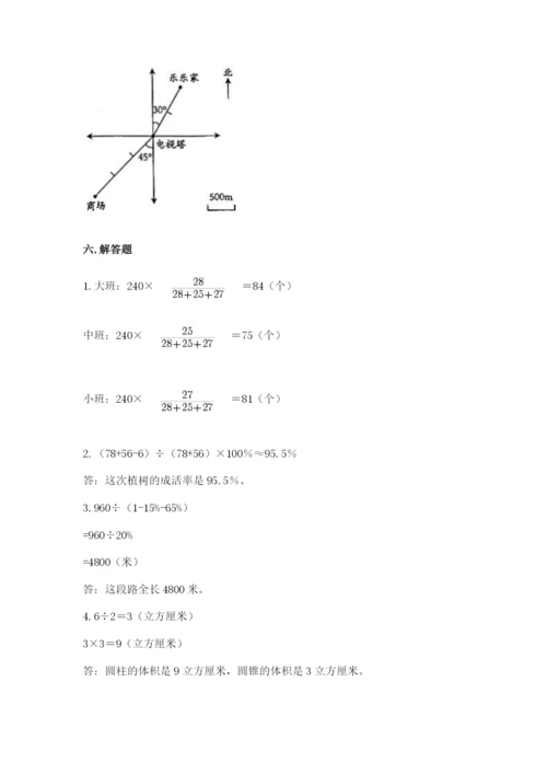 重庆市武隆县六年级下册数学期末测试卷1套.docx