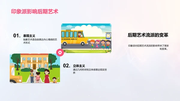 印象派艺术解读PPT模板