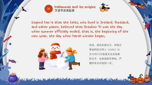 蓝白卡通儿童万圣节英文介绍PPT