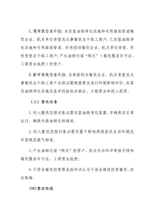 城区餐饮业油烟污染整治行动实施专业方案.docx