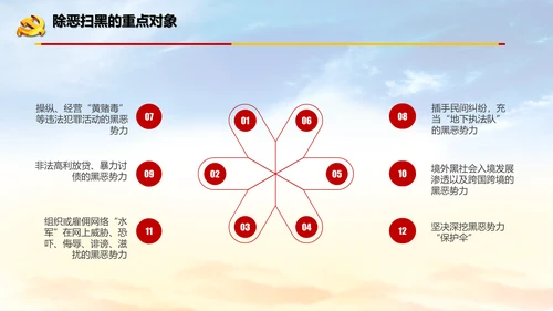 扫黑除恶严惩违法犯罪通用PPT模板