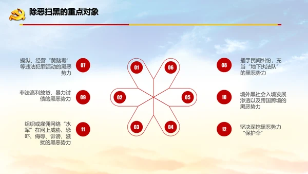 扫黑除恶严惩违法犯罪通用PPT模板