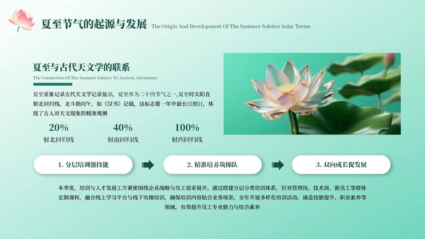绿色中国风夏至节气PPT模板