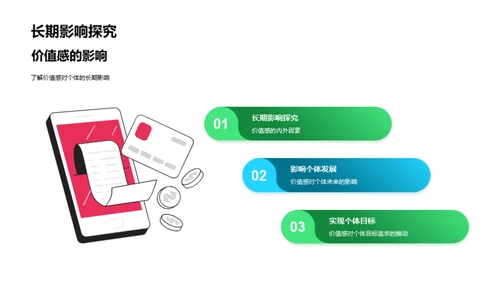 青少年价值感提升