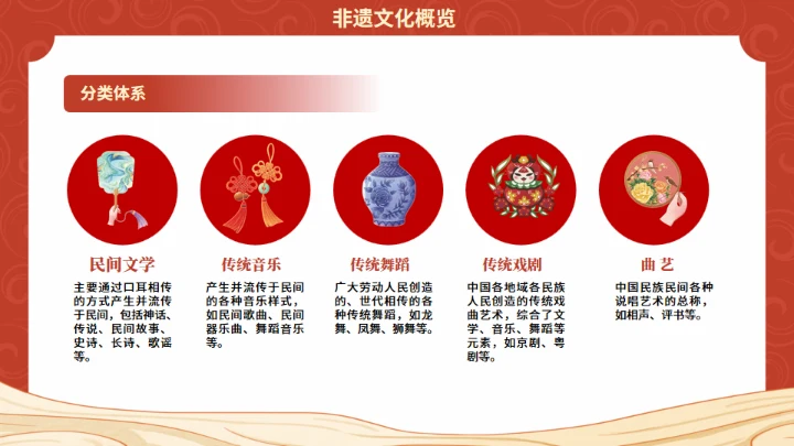 非遗教育课程传统文化传承红色底纹通用PPT模板