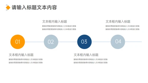 企业领导力员工情绪管理培训通用PPT课件