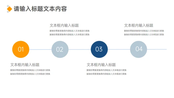 企业领导力员工情绪管理培训通用PPT课件