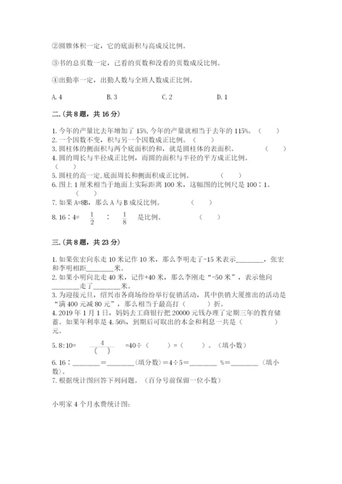 小学毕业班数学检测题附完整答案（有一套）.docx