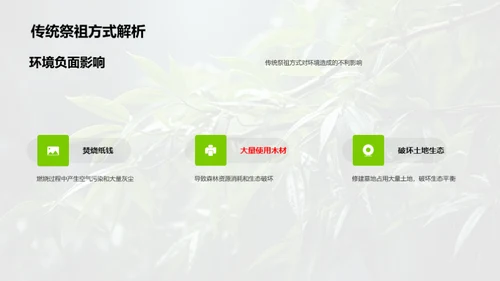 清明节的绿色祭祀