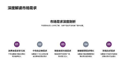 科技驱动生活变革