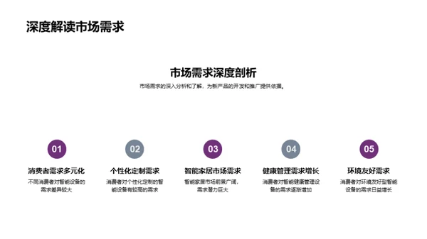 科技驱动生活变革