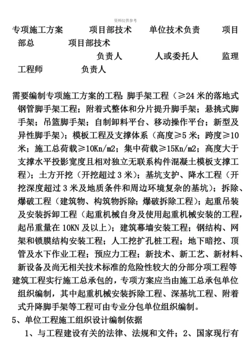 二级建造师施工实务考试重点.docx