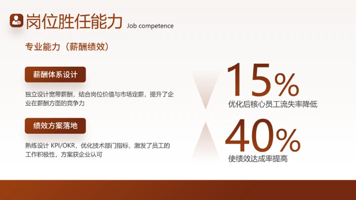 通用版大学生求职个人综合展示职业生涯规划PPT