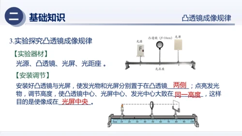 八年级物理上册同步精品课堂（人教版2024）第五章透镜及其应用（章末复习）（课件）34页ppt