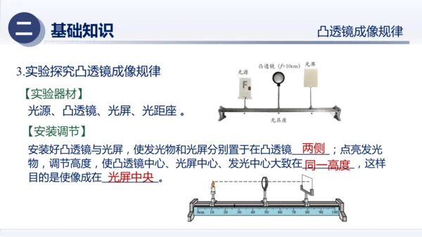 八年级物理上册同步精品课堂（人教版2024）第五章透镜及其应用（章末复习）（课件）34页ppt
