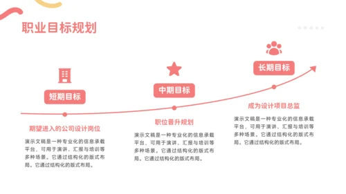 红黄色简约风求职简历个人介绍PPT模板