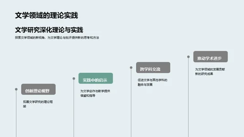 探索文学研究之道