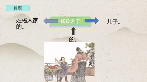 21《杨氏之子》课件