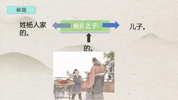21《杨氏之子》课件