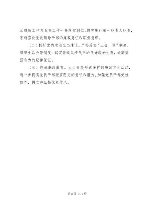 某科党风廉政建设情况.docx