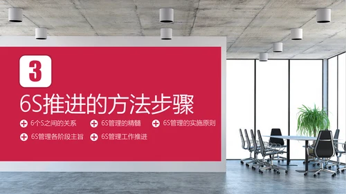 现场管理实施方法与技巧PPT模板