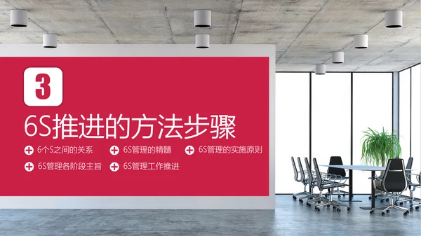 现场管理实施方法与技巧PPT模板