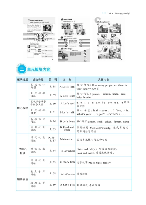 Unit 6 Meet my family  单元整体教学设计(表格式）