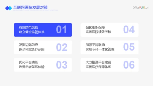蓝色医疗风互联网医院行业报告PPT模板