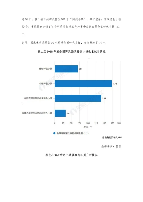 中国特色小镇行业市场分析进入规范化建设期-冰雪小镇建设迎来发展机遇.docx