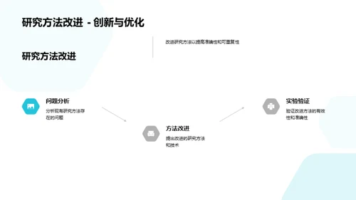 揭秘理学新视角