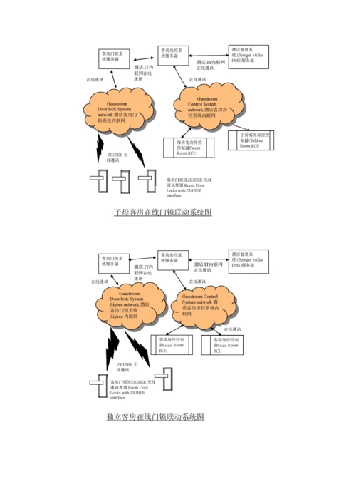 酒店客房控制系统技术要求.docx