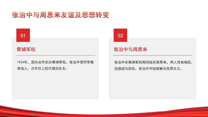 党课红色故事张治中事迹学习PPT课件