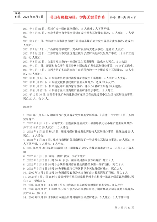 历年矿难统计.docx