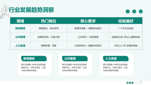 绿色小清新大学生职业生涯规划PPT模板