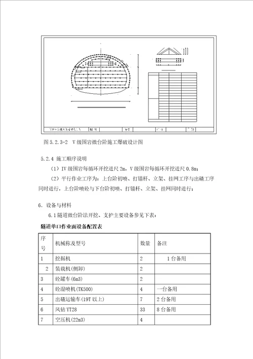 隧道微台阶开挖施工工法