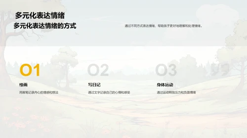 解析儿童心理世界