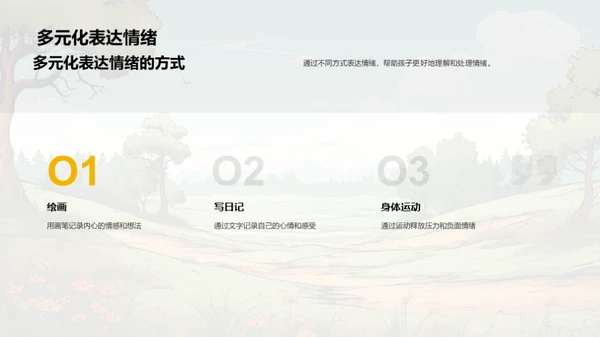 解析儿童心理世界
