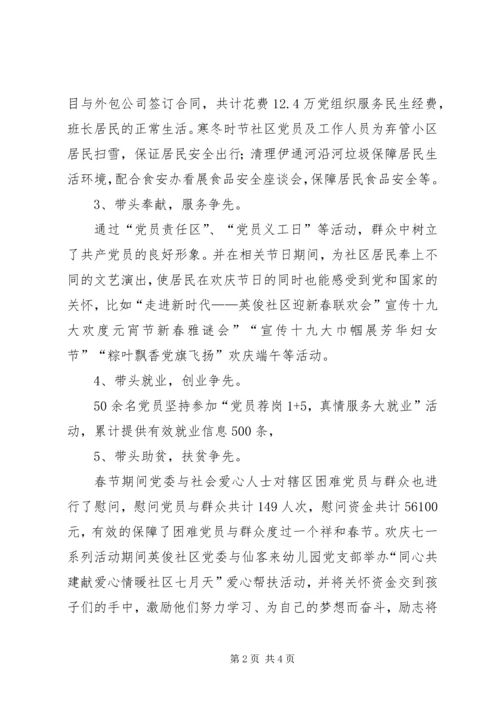 社区XX年上半年党建工作完成情况汇报.docx